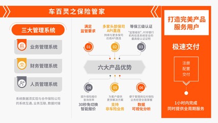 保险中介信息化系统不合格将禁止与保险公司合作，科技中介服务能力成关键